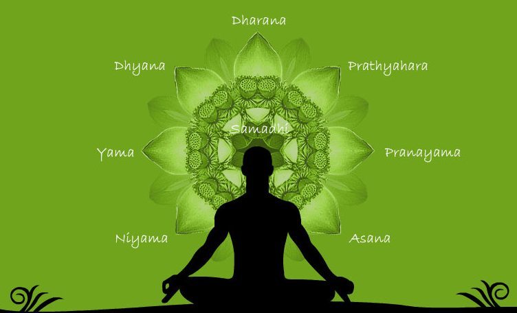What Are The Eight Limbs Of Yoga? - Arhanta Yoga
